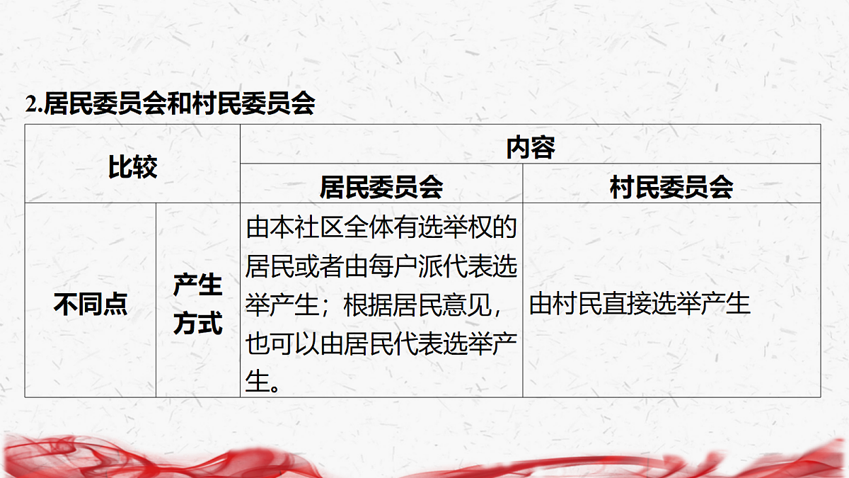 18239032第5页
