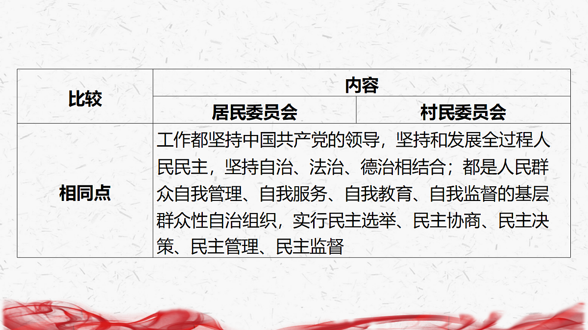 18239032第8页