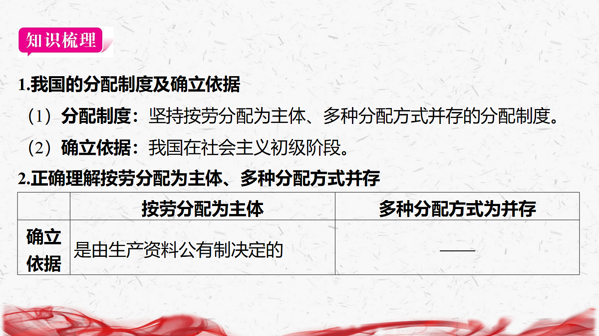 18239034第5页