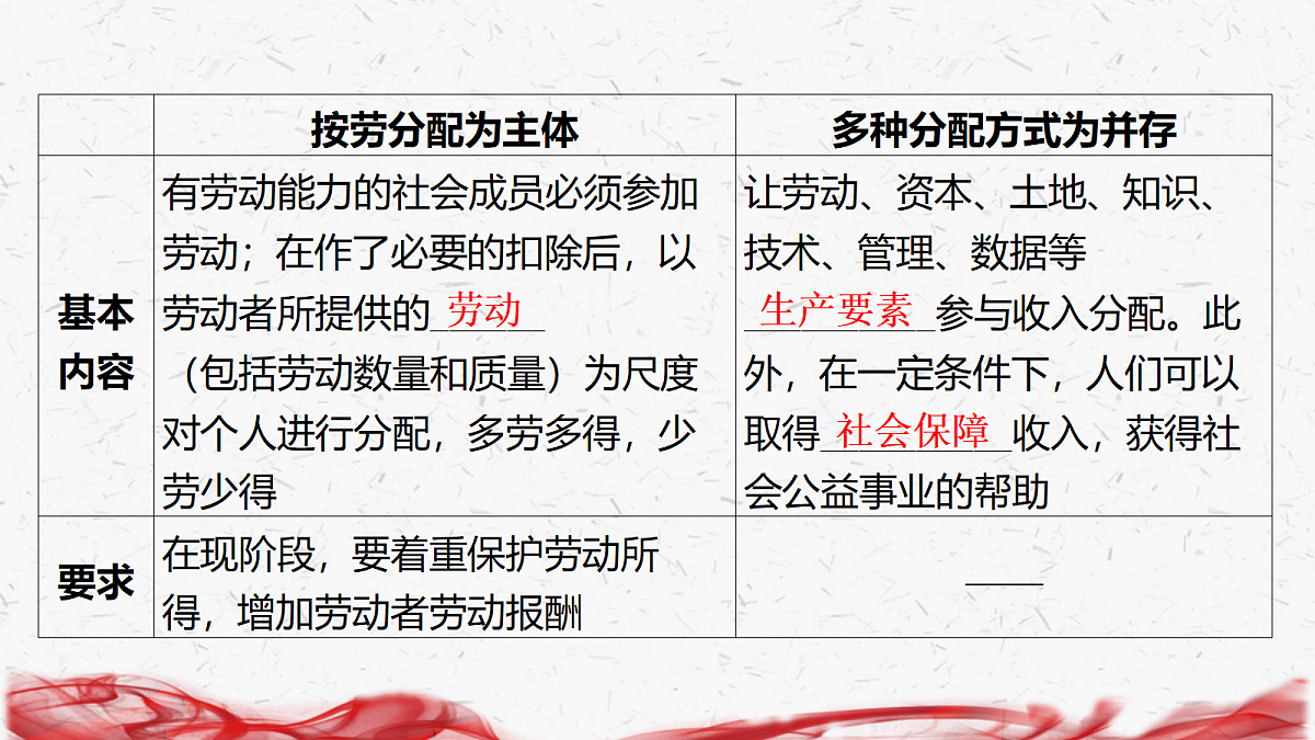 18239034第6页