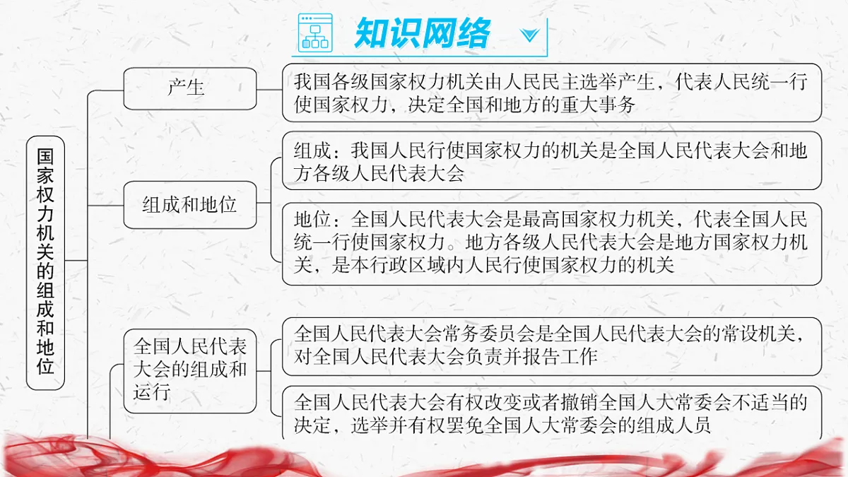 18239036第3页