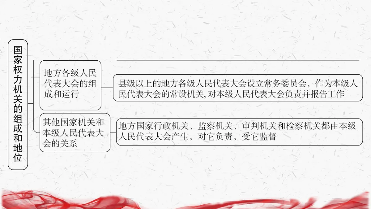 18239036第4页