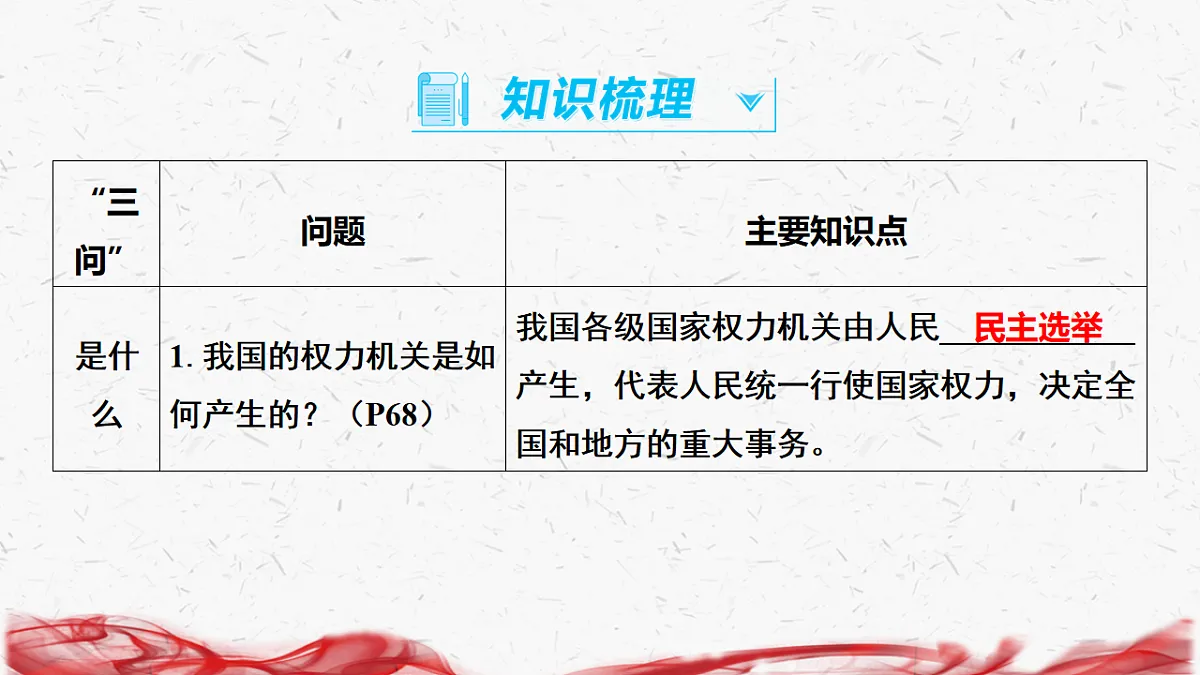 18239036第6页