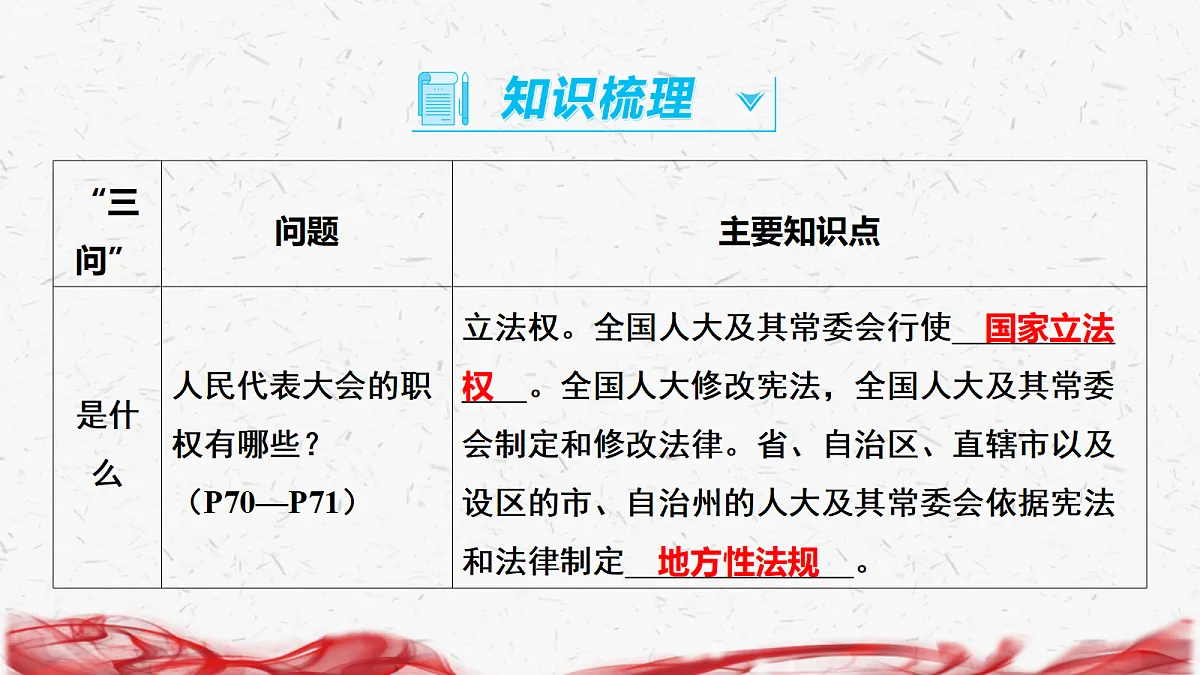 18239037第5页