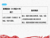 2026年统编版八年级下册道德与法治9.1 国家行政机关的性质和职权 复习课件