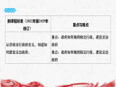 2026年统编版八年级下册道德与法治9.2 依法行政，建设法治政府 复习课件