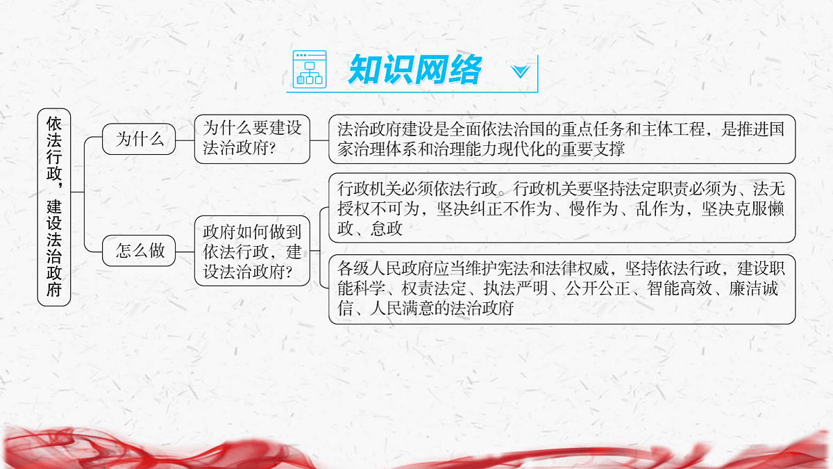 18239041第3页
