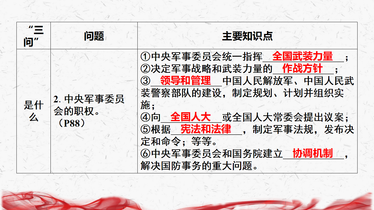 18239043第7页
