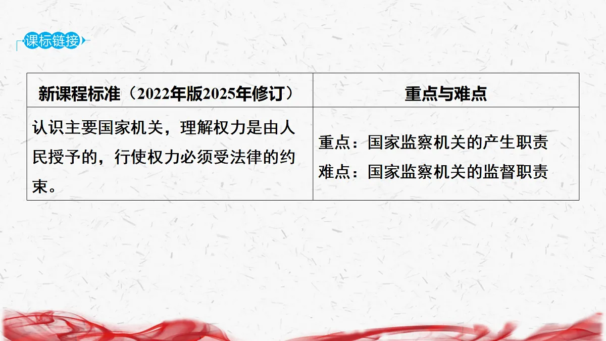 18239045第2页