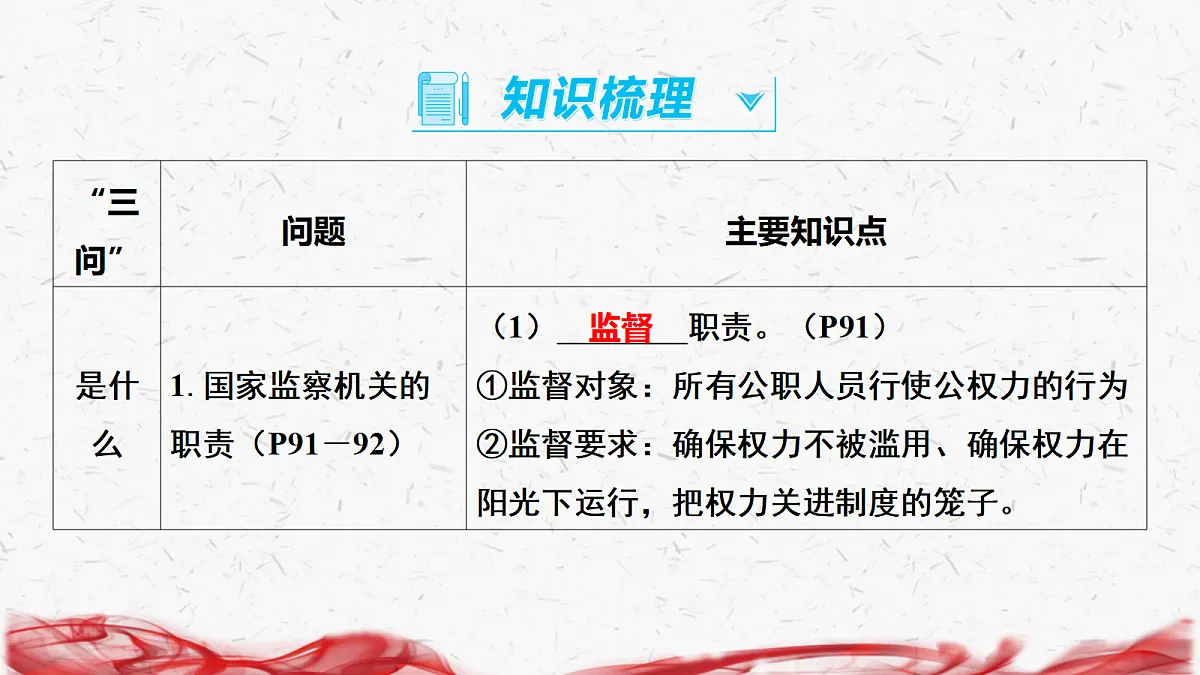 18239045第7页