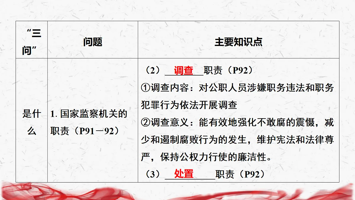 18239045第8页