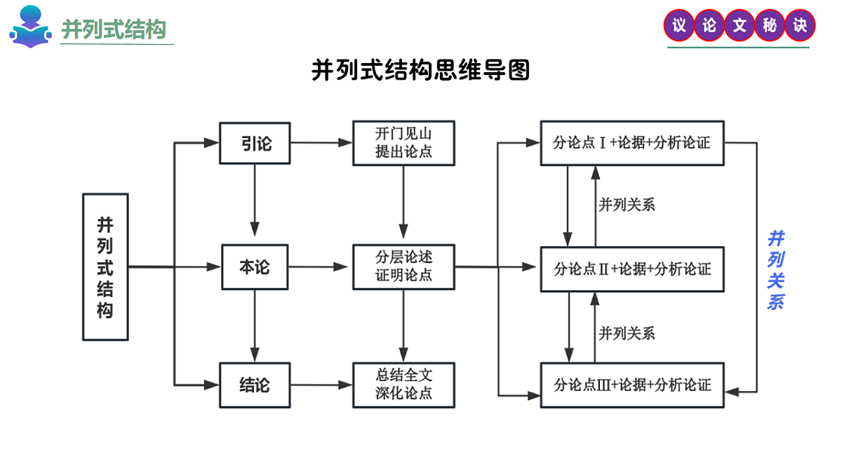 18239057第4页