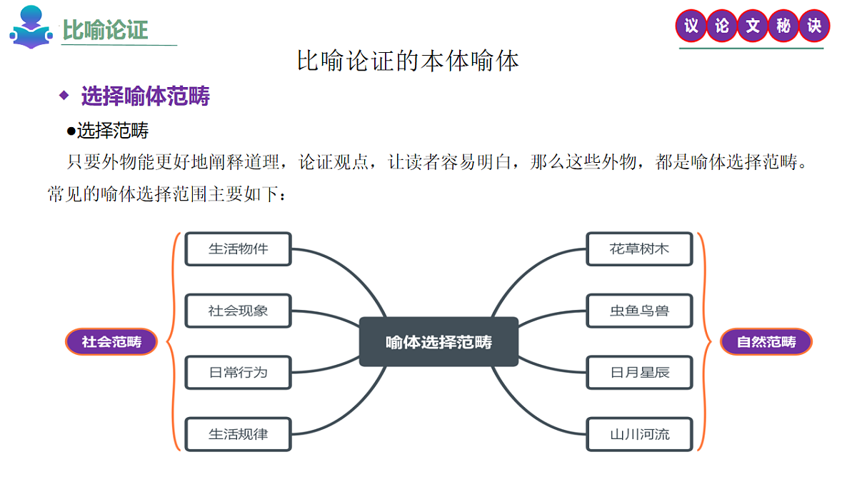 18239063第7页