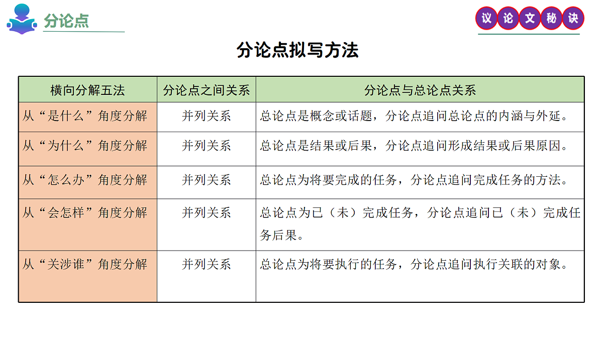 18239066第5页