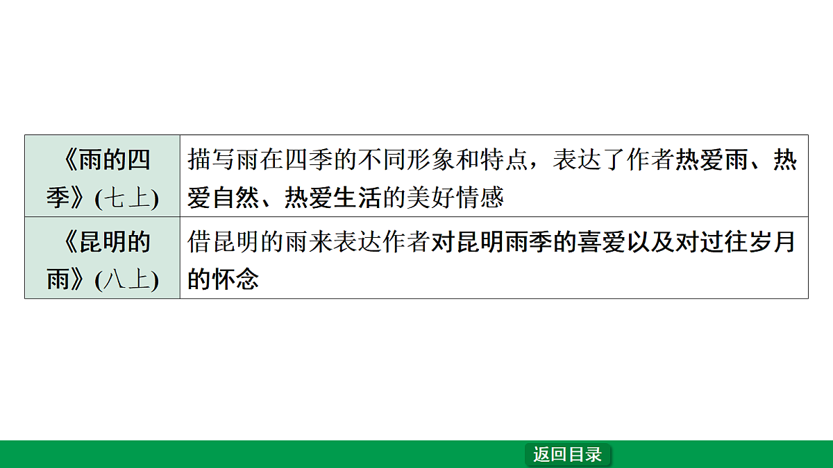 18240392第5页