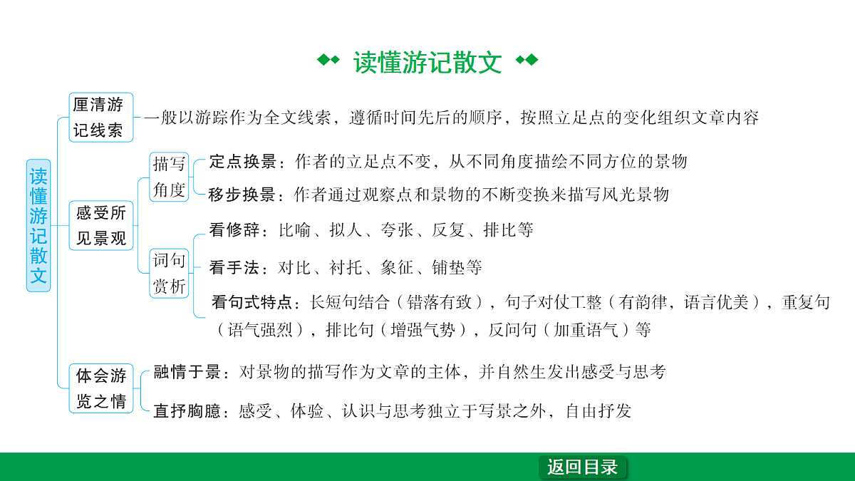 18240392第8页