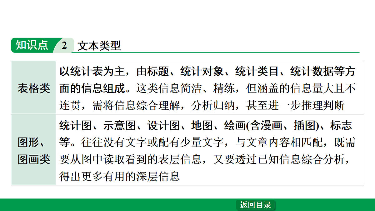 18240476第4页
