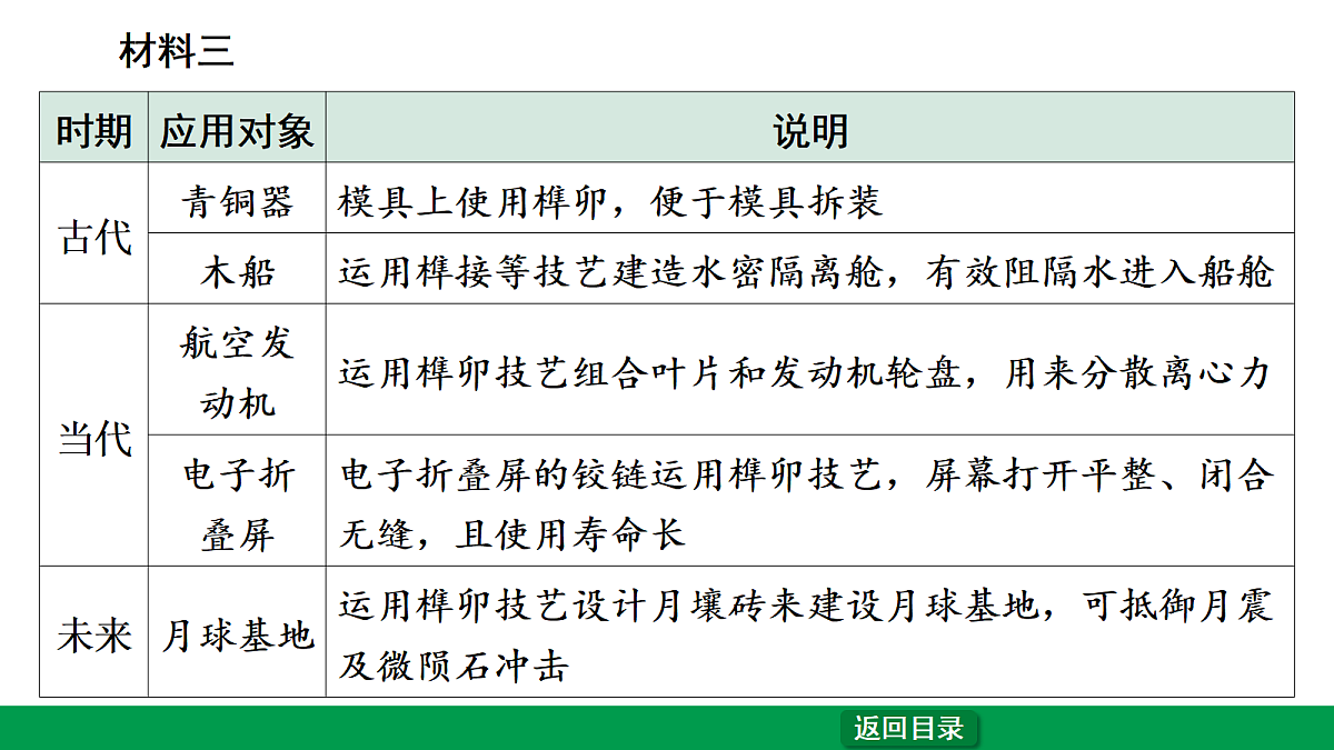 18240477第5页