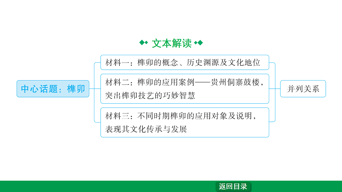 18240477第6页