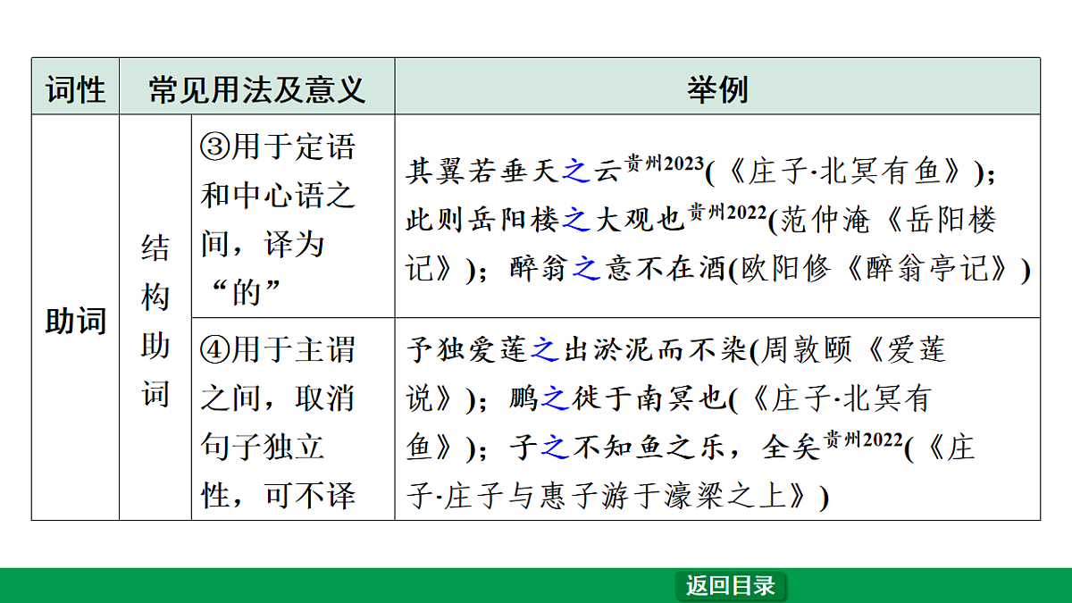 18240519第7页