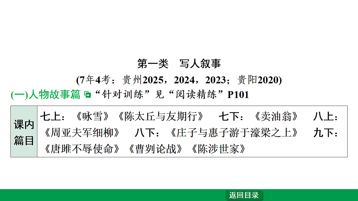 18240520第3页