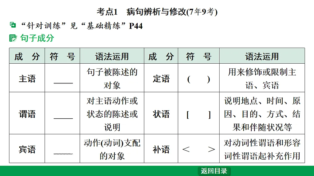 18240819第3页