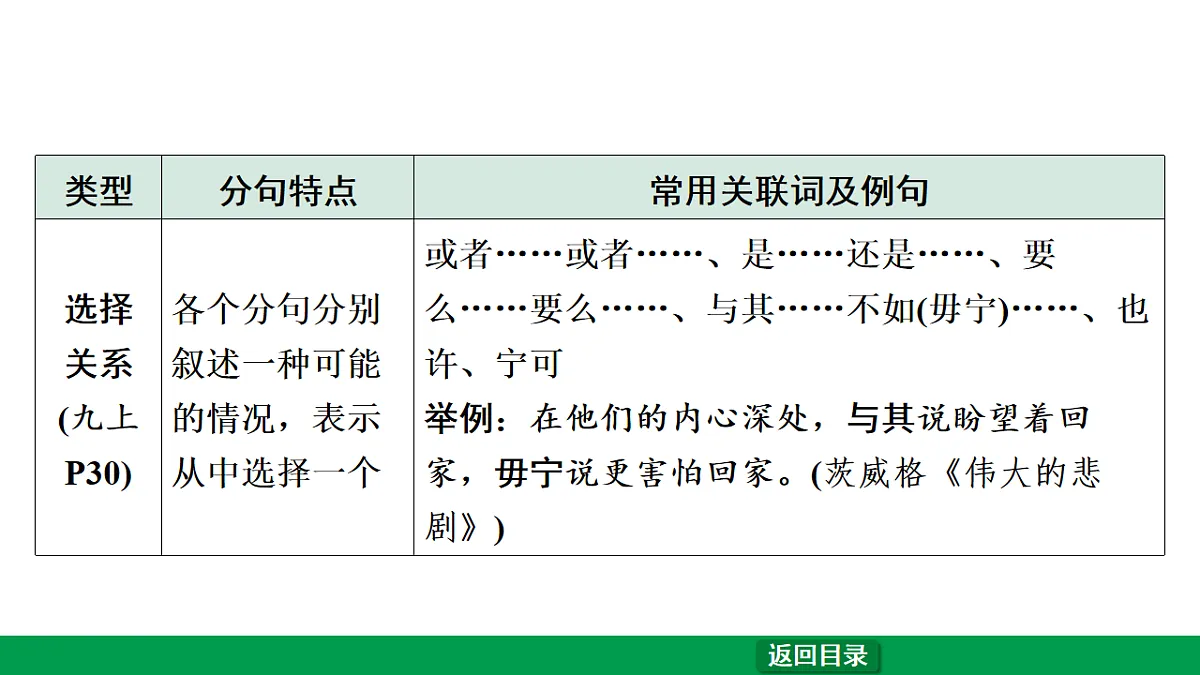 18240819第7页