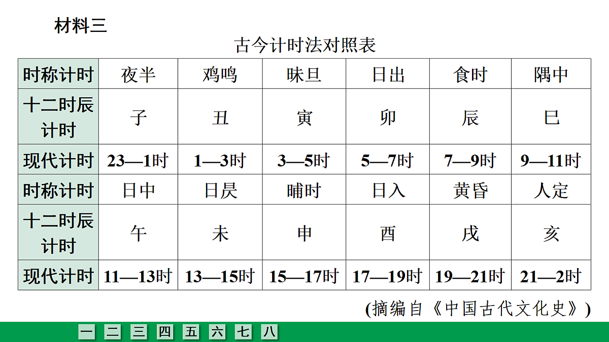 18240942第6页