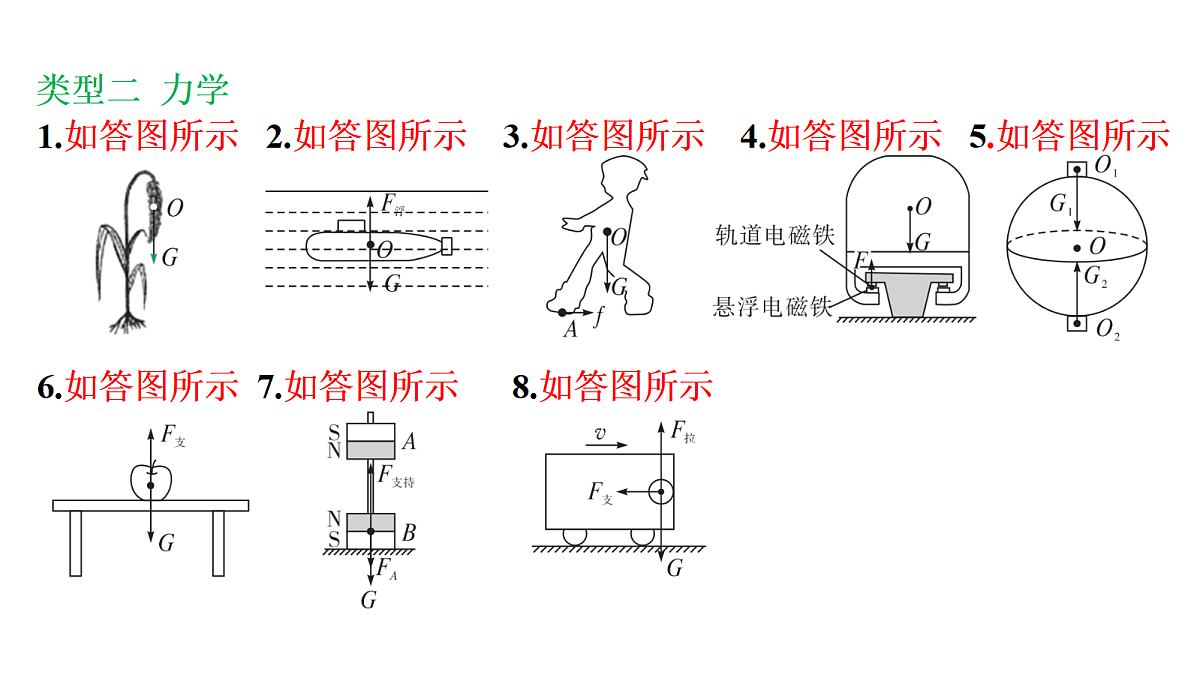18240960第3页