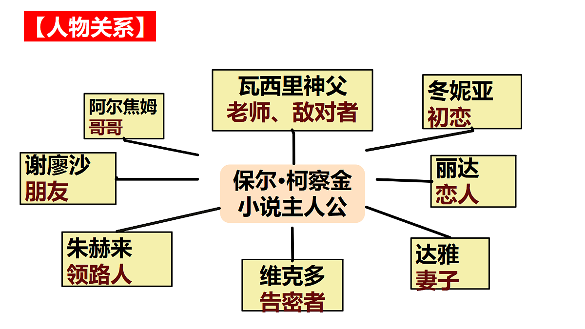 18241056第7页