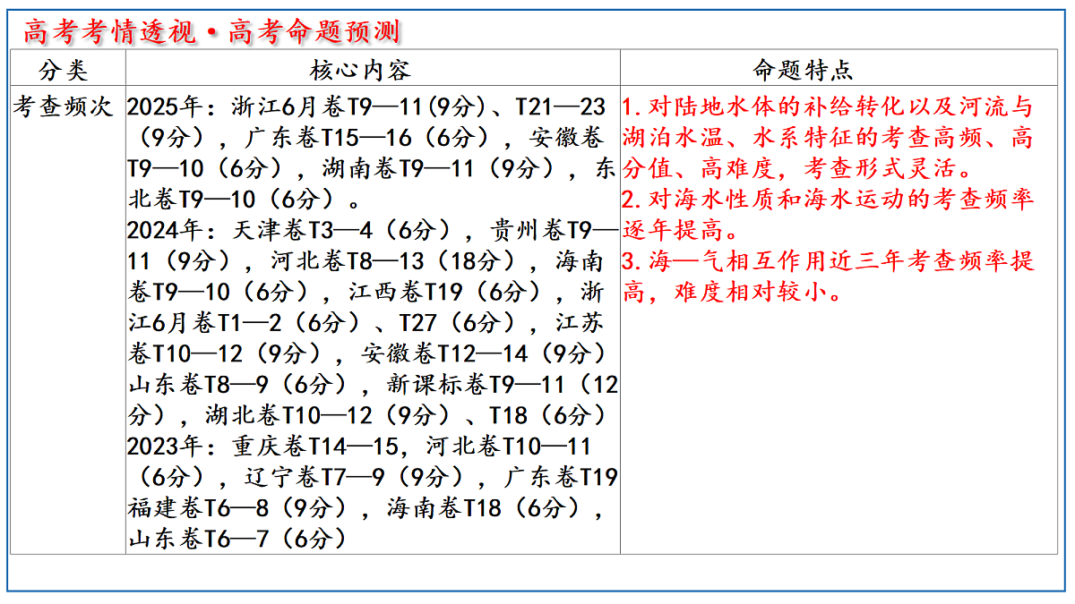 18241197第8页