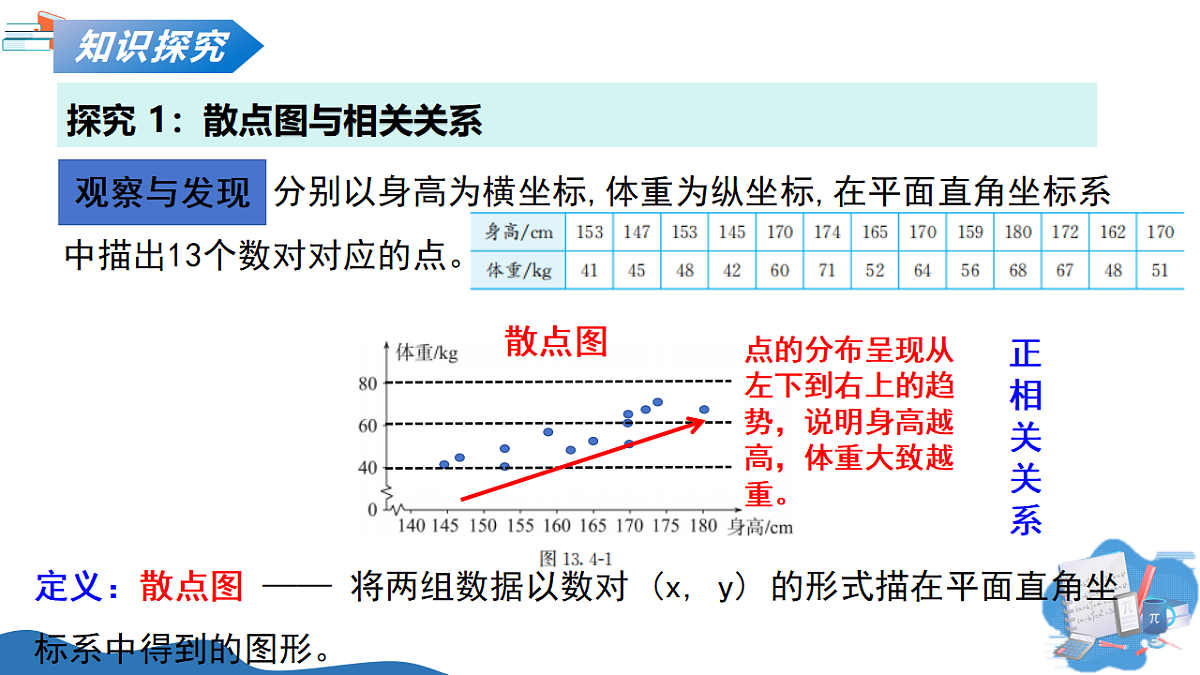 18241731第5页