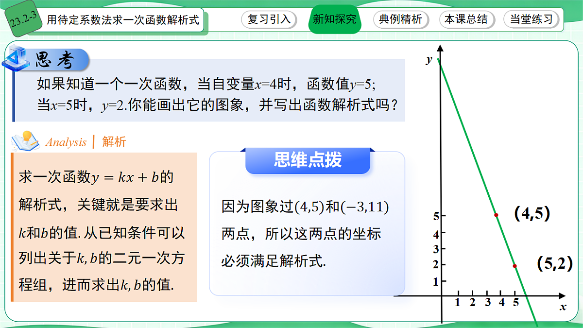18241822第3页