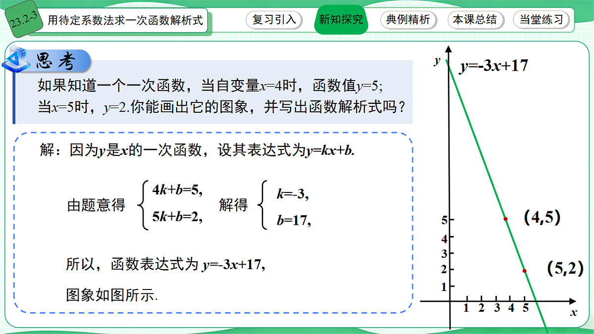 18241822第4页