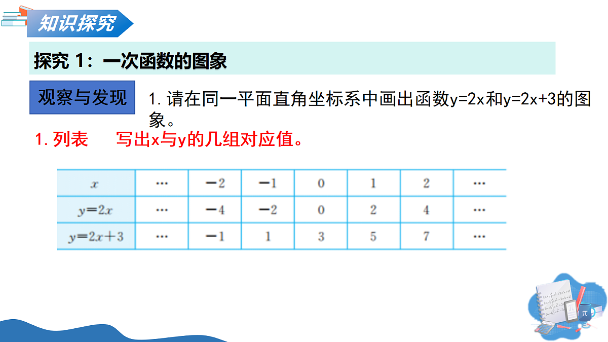 18241824第5页