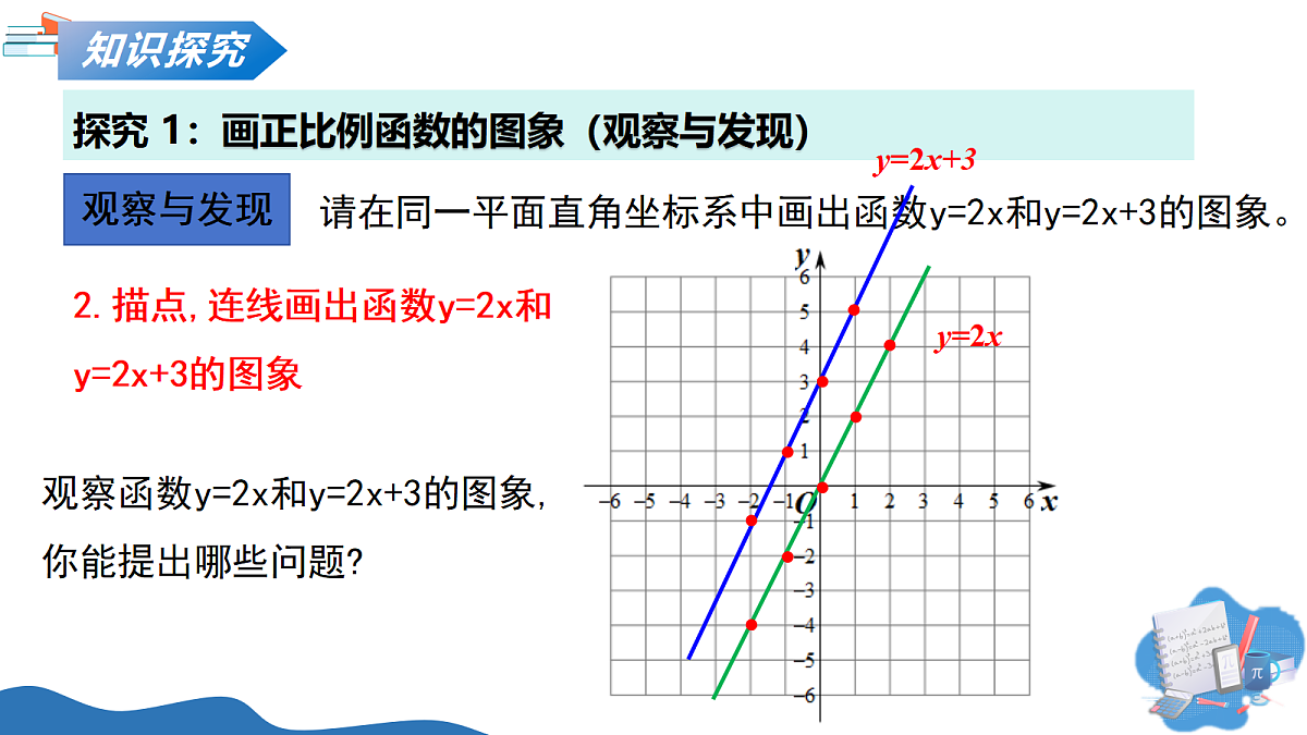 18241824第6页
