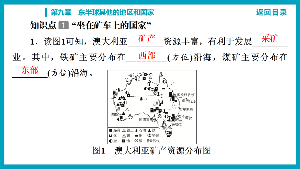18241925第3页