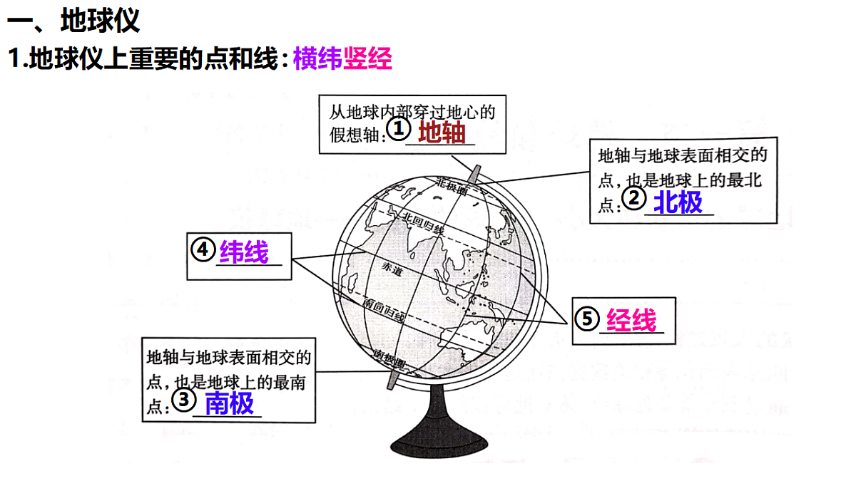 18241932第3页