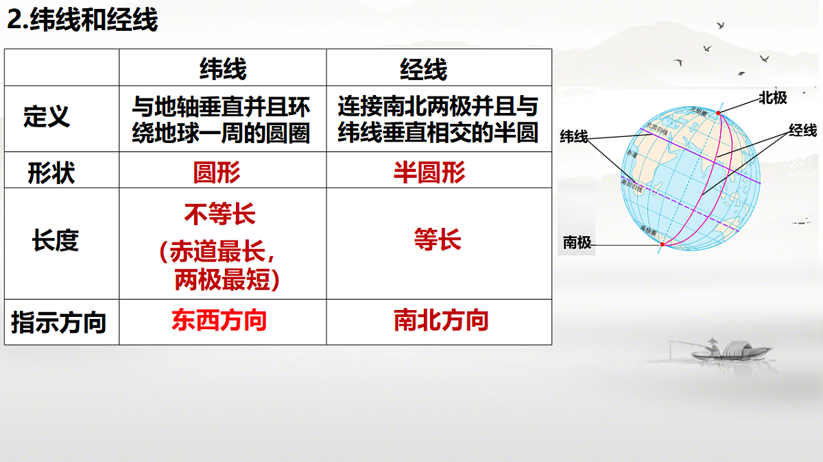 18241932第4页