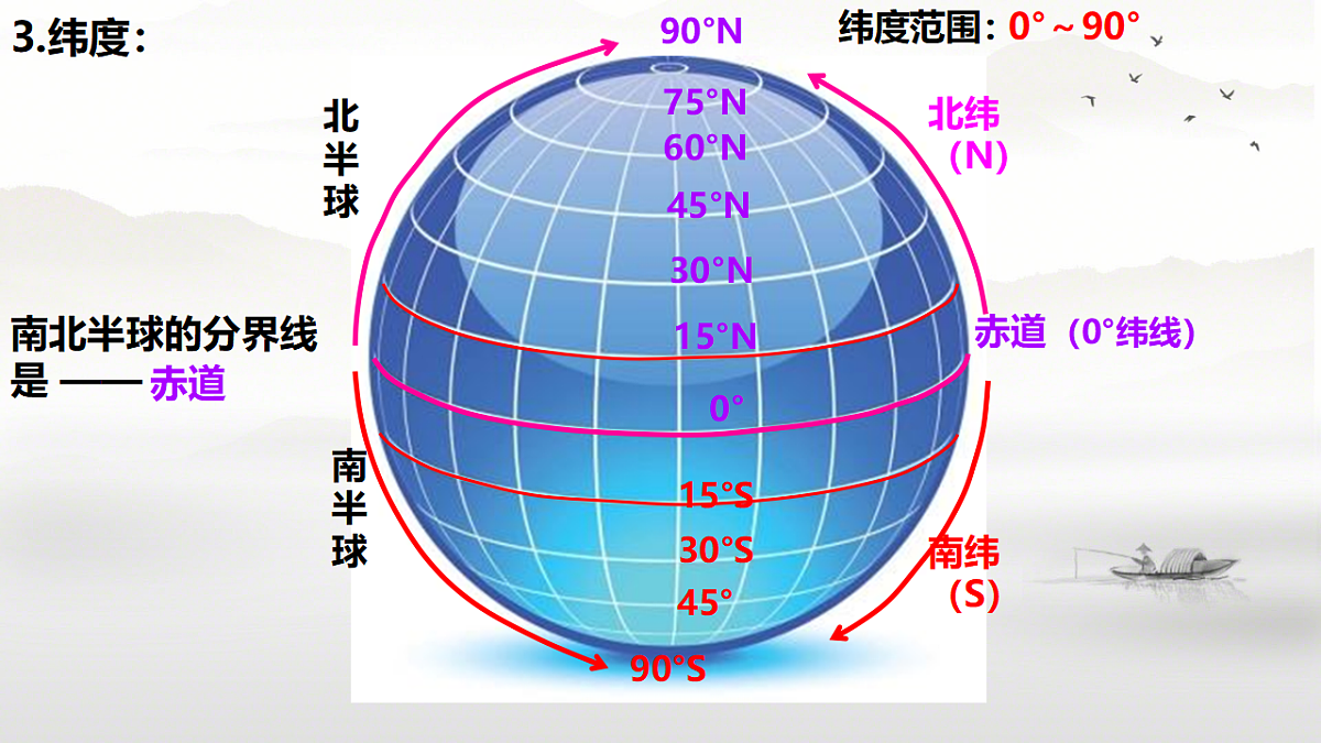 18241932第5页