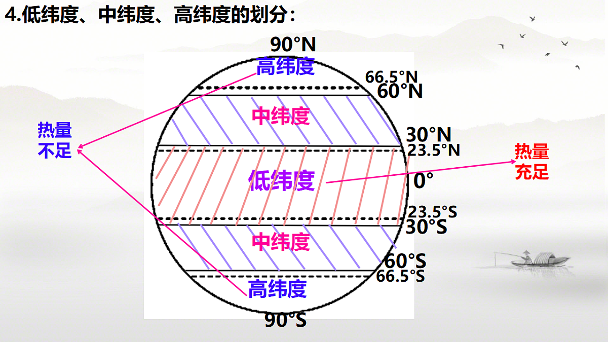 18241932第6页