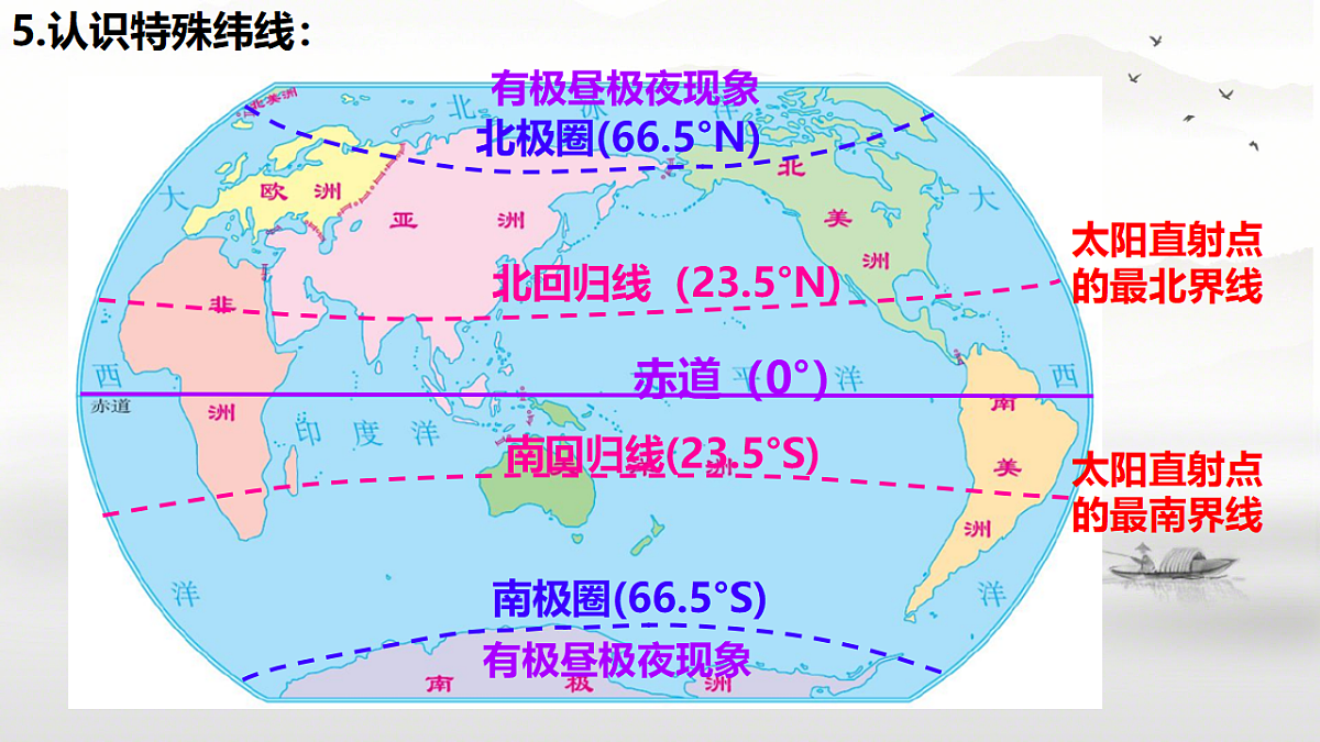 18241932第7页