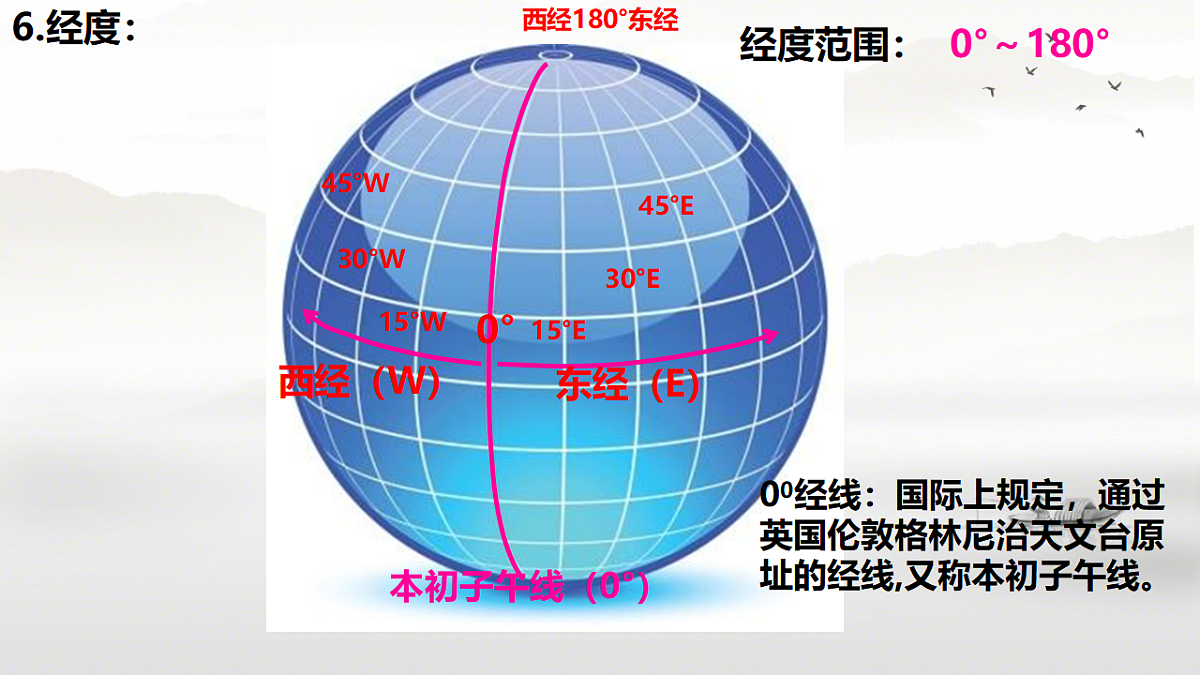 18241932第8页