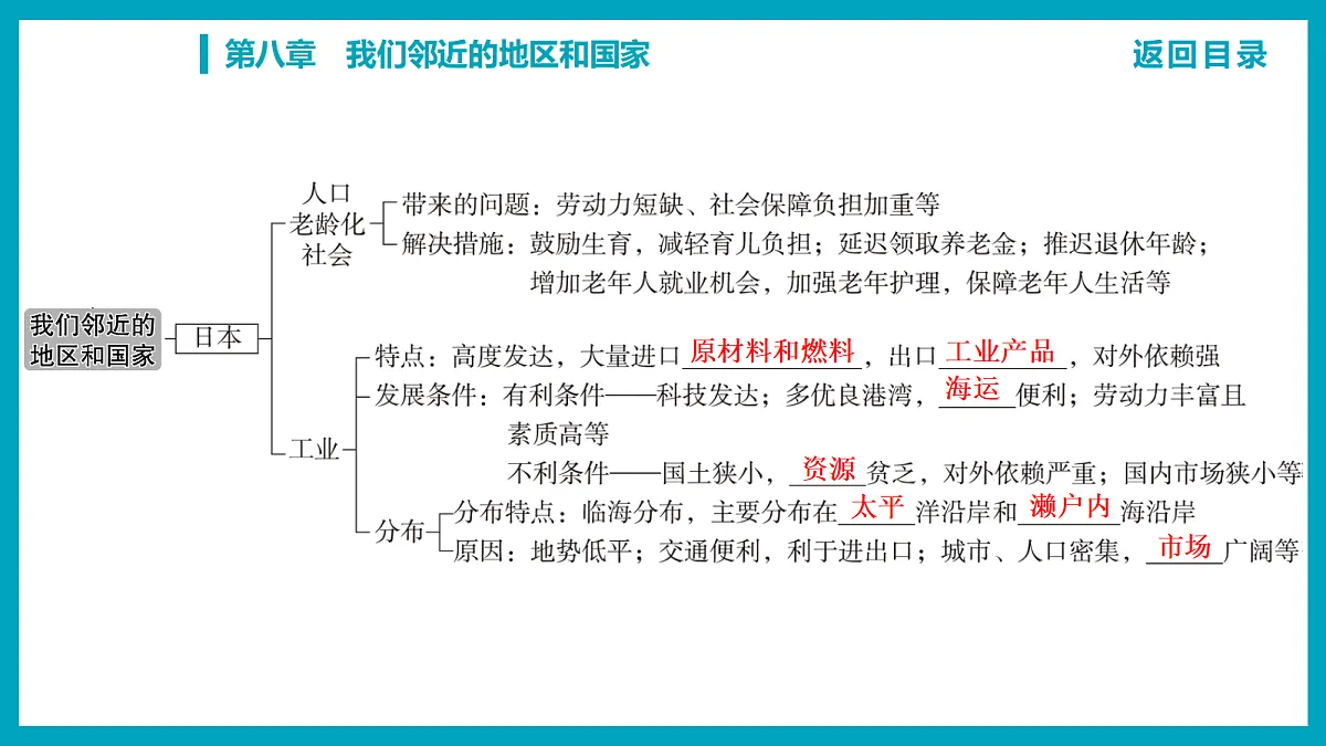 18241976第4页