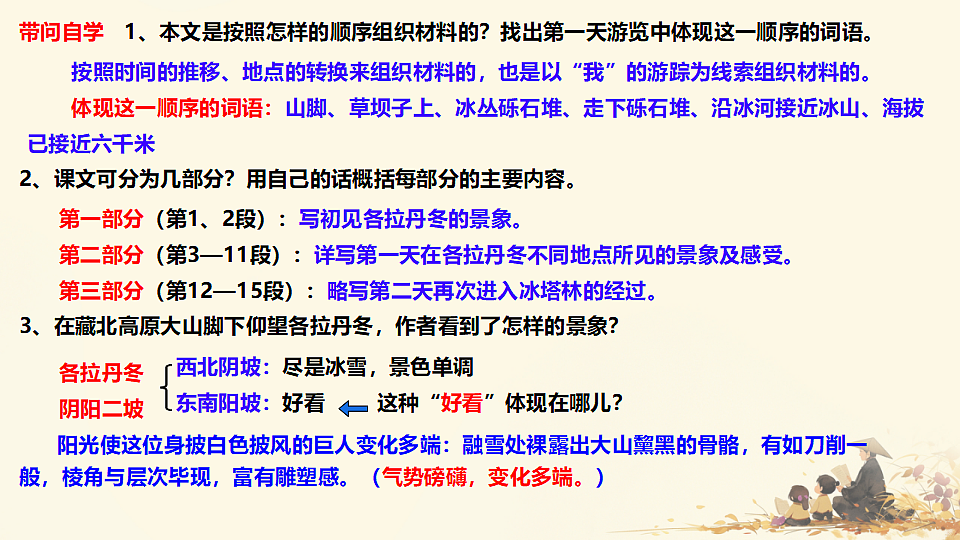 18242009第8页