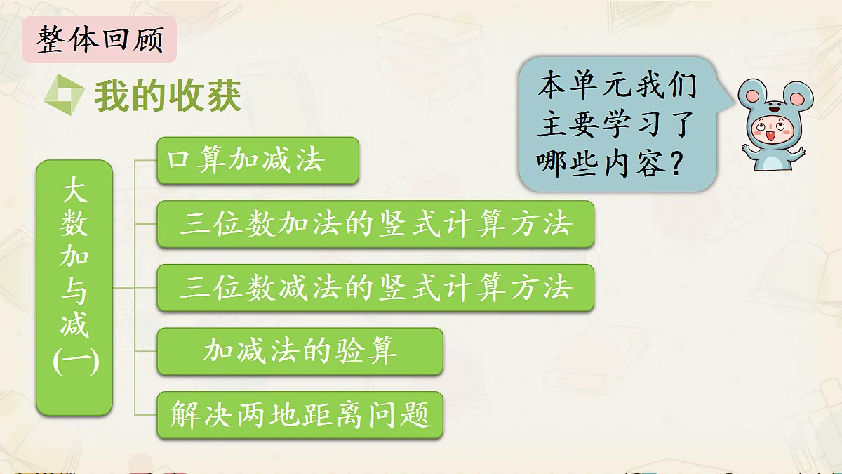 18242169第2页