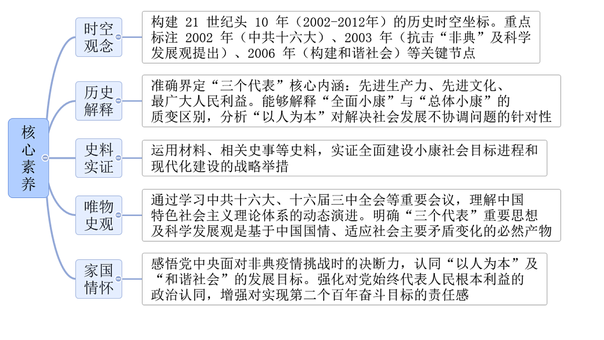 18242207第2页
