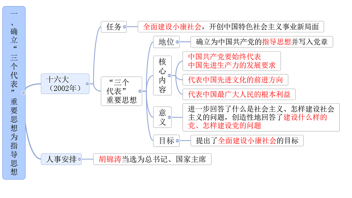 18242207第3页