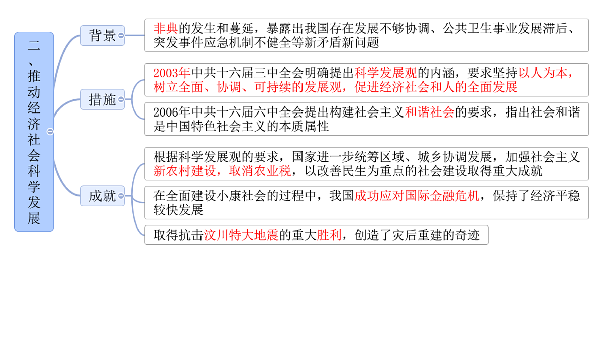 18242207第6页