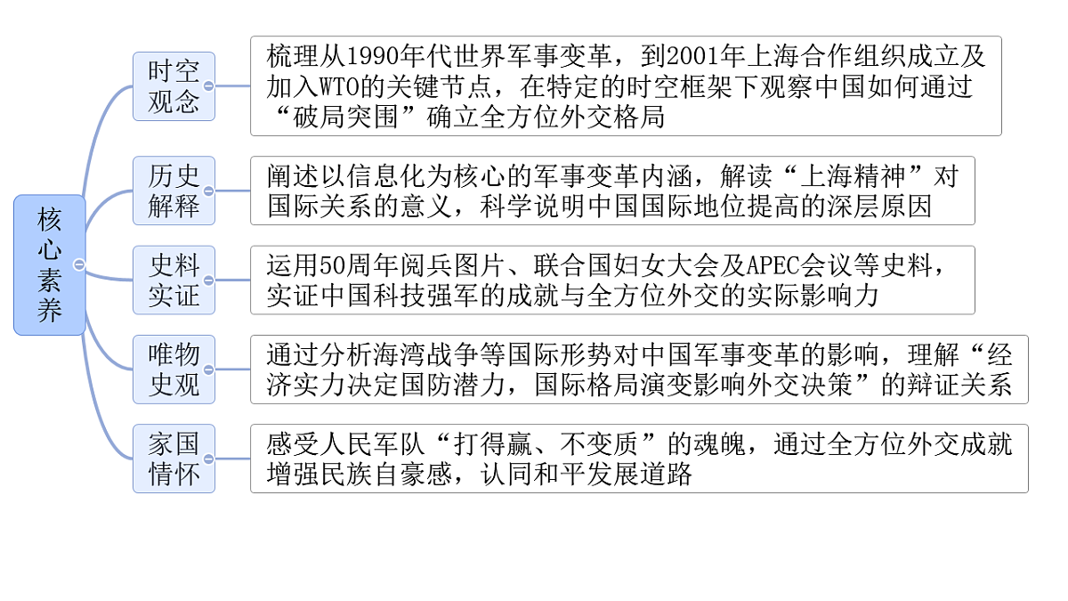 18242277第2页